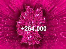 Hayatta değer verdiğin ne varsa onun şirketiyiz. Telekom Hat Im November 264 000 Haushalte Schneller Gemacht Deutsche Telekom