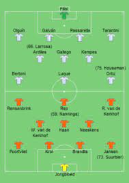 Das zweite halbfinale wurde zwischen deutschland und england ausgetragen. Argentinische Fussballnationalmannschaft Weltmeisterschaften Wikipedia