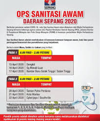 Klinik ibin sina klinik jakarta timur dki jakarta. Klinik Ibnu Sina Cyberjaya Photos Facebook