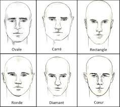 · coupe de cheveux visage rond homme 2015 forme du visage est une des principales considérations dans le choix de la meilleure coupe. Coupe De Cheveux Homme Comment Choisir Selon La Forme De Votre Visage Archzine Fr