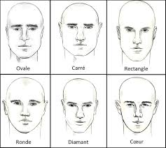 Les coupes de cheveux à adopter en fonction de son visage. Coupe De Cheveux Homme Comment Choisir Selon La Forme De Votre Visage Archzine Fr