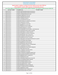 Bank juga menggunakan kode ini. Https Dom Karnataka Gov In Storage Pdf Files Post Matric 20scholarship Pms 20aadhar 20not 20seeded 202019 20 Pdf