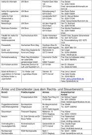 Handel Einzel Handel Banken Versicherungen Bereich Praktikumsgeber Adresse Ansprechpartner Pdf Kostenfreier Download
