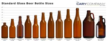 Beer Bottles