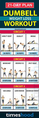 Pin On 21 Minutes A Day Fat Burning