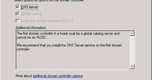 Active Directory Dlya Chajnikov Smotri Bolshe Http Geek Nose Com Active Directory Dlya Chajnikov Active Directory Reading Dns