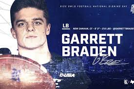 National Signing Day December 18-Feb 6