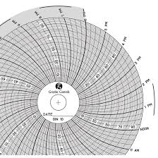Graphic Controls 165803 10 4 Chart Paper 0 100 F C Psi 24 Hr