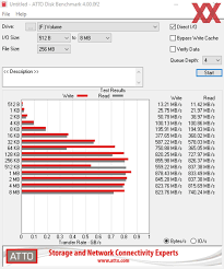 Eine innere kündigung kommt nicht plötzlich. Asrock Trx40 Taichi Im Test Fur Overclocker Eine Gute Wahl Hardwareluxx