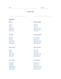 Learn vocabulary, terms and more with flashcards, games and other study tools. Verbe Tenir Indicatif