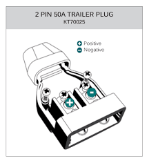 A hardware or software module that adds a specific feature or service to a larger system. Diagram John Deere 7 Pin Connector Wiring Diagram Full Version Hd Quality Wiring Diagram Diagrampress Parcodellegite It