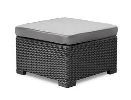 Les wc suspendus sont très légers et sont faits de matériaux innovants. Repose Pieds Allibert California Resine Synthetique Graphite