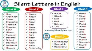 List Of Words With Silent Letters In English Myenglishteacher Eu English Study English Letter Silent Words