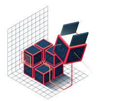 On the surface, distributed ledger sounds exactly how you probably envision a blockchain. Blockchain And The Automotive Supply Chain Automotive Purchasing And Supply Chain