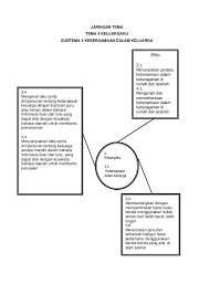Check spelling or type a new query. Pin On Rpp Lus