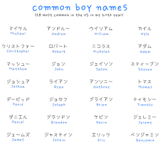Top 50 cool boy names; Common Boys Names Katakana Japanese Boy Names Japanese Words Boy Names