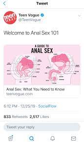 The Allure of Nymphets: TEEN VOGUE: A Guide to Anal Sex [for Nymphets]
