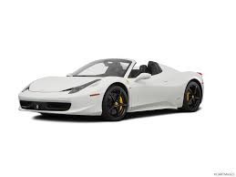 Fda issues new warning on j&j vaccine: 2015 Ferrari 458 Spider Values Cars For Sale Kelley Blue Book