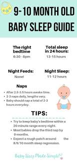 Pin On Baby Stuff