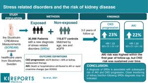In someone with kidney disease, glomerular filtration rate indicates. Stress Related Disorders And The Risk Of Kidney Disease Kidney International Reports