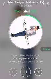 Aman ra bangun lirik free mp3 download. Lirik Lagu Jatuh Bangun Haqiem Rusli Feat Aman Ra Husniey Husain