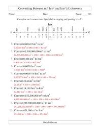 Metric Conversion Chart For Length | Metric Conversion Chart, Metric  Conversions, Converting Metric Units