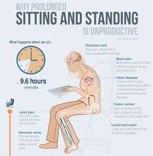 Pin On Heart Healthy Habits