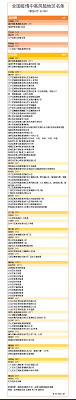 Check spelling or type a new query. å…¨å›½ç–«æƒ…ä¸­é«˜é£Žé™©åŒºå‡è‡³81 3ä¸ªè±«è‹æ»‡å„æœ‰ä¸€ä¸ªé«˜é£Žé™©åŒº æ·±åœ³æ–°é—»ç½'
