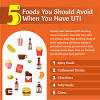 Coli from sticking to the walls of the urinary tract, reducing the likelihood of infection. 1