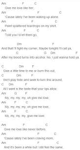 Ed Sheeran Give Me Love Chords Capo 1 Ukulele Songs Ukelele Songs Music Chords