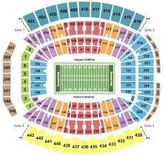 Jacksonville Jaguars Tickets Schedule Ticketiq