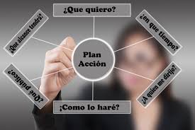 Plan de acción