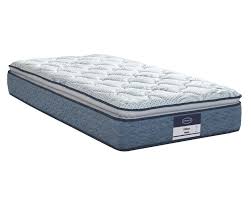 Encuentra colchonetas para dormir plegable en mercadolibre.com.mx! Colchon Individual America Milan 3439193 Coppel