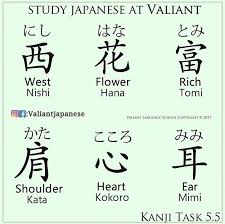 Studies Abroad In Japan Goldenway Global Education Vietnam Du Hoc Nhat Ban Http Goldenway Edu Japanese Phrases Japanese Language Learning Japanese Language