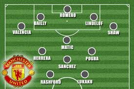 Man united vs leeds lineups. Arsenal Vs Man Utd Line Ups And Formations How Both Teams Are Set To Line Up Tonight For Fa Cup 4th Round