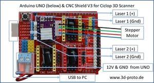 Polargraph arduino uno cnc shield v3 wiring diagram. Arduino Uno Cnc Shield Pinout Circuit Boards