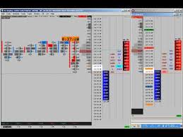 Sierrachart Dom Live Recording Vs Replay Comparison By