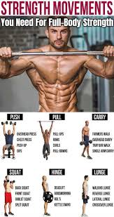 Pin On Fitness