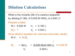 Units that are commonly used for molarity is moles there are four components in the equation therefore there are four fields in the molarity calculator. Dilution Calculator Percent To Molarity