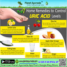 Pin On Health Remedies