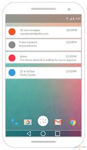 Android Notification Manager Mockup Template In 2020 Mockup Template Google Nexus 6 Templates