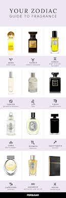 Find Your New Signature Scent For 2020 Based On Your Zodiac Sign Fragrance Men Perfume Best Perfume