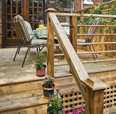 Si jamais vous avez besoin de plus d'infos sur la terrasse bois garde corps bien avant même de lancer sa conception, nous avons expliqué ce thème à l'aide de quelques clichés de bonne qualité, on vous offre la l'opportunité de vous inspirer pour fabriquer une terrasse à votre image. 36 Styles De Garde Corps Pour Un Look Unique Je Jardine