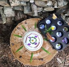 Join millions of learners from around the world already learning on udemy. How To Make Nature Mandalas With Kids Little Pine Learners