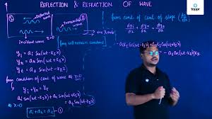 Furthermore, the characterization of longitudinal waves is by wave motion being parallel to particle motion. Transverse Wave And Longitudinal Wave Videos Concepts And Examples