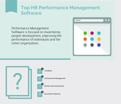 Top 19 Hr Performance Management Software In 2020 Reviews Features Pricing Comparison Pat Research B2b Reviews Buying Guides Best Practices Software Management Performance