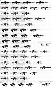 Weapon Chart Image Subvert Indie Db