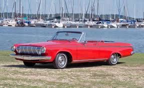 Image result for Aqua 1963 Polara
