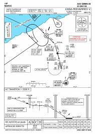 Incident Royal Air Maroc B737 At Casablanca On Dec 22nd