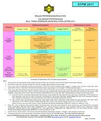 Zimsec extends registration for november 2017 exams. Malaysia Students Stpm 2017 Dates Muet 2017 Calendar Kalendar Tarikh Peperiksaan Stpm Muet